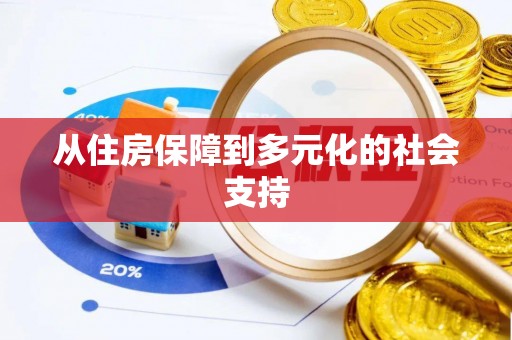 黄平从住房保障到多元化的社会支持